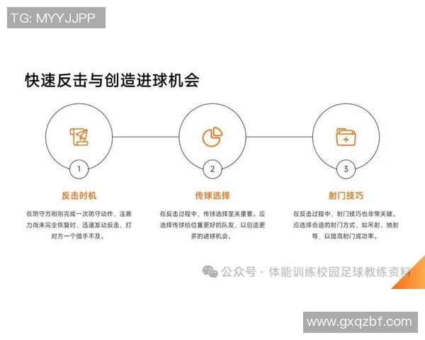北京足球队反击战术分析及其在比赛中的得失评估