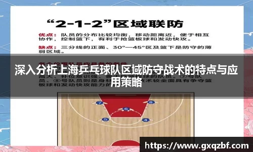深入分析上海乒乓球队区域防守战术的特点与应用策略