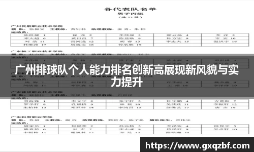 广州排球队个人能力排名创新高展现新风貌与实力提升